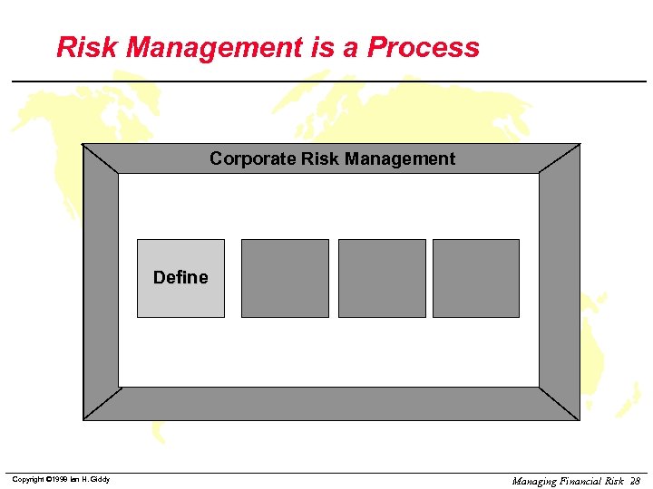 Risk Management is a Process Corporate Risk Management Define Copyright © 1998 Ian H.