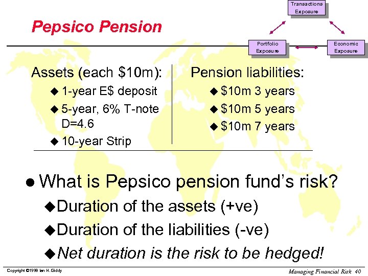Transactions Exposure Pepsico Pension Portfolio Exposure Assets (each $10 m): u 1 -year E$