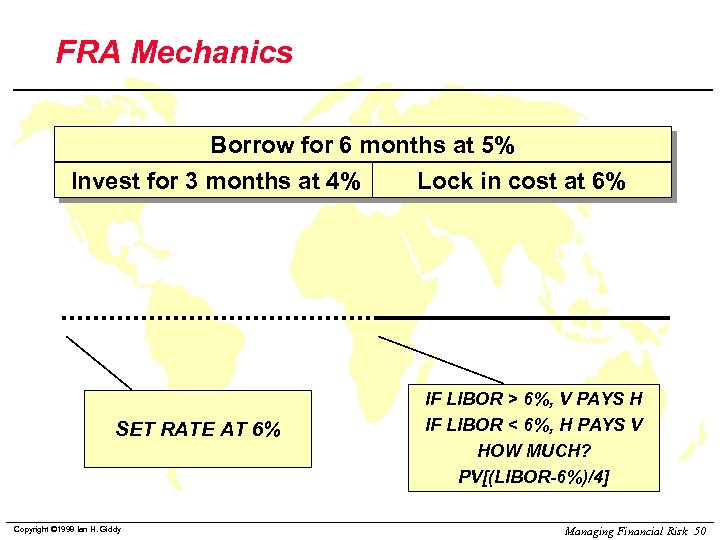 FRA Mechanics Borrow for 6 months at 5% Invest for 3 months at 4%