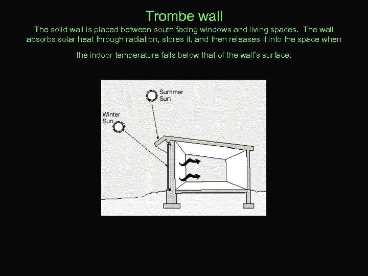 Trombe wall The solid wall is placed between south facing windows and living spaces.