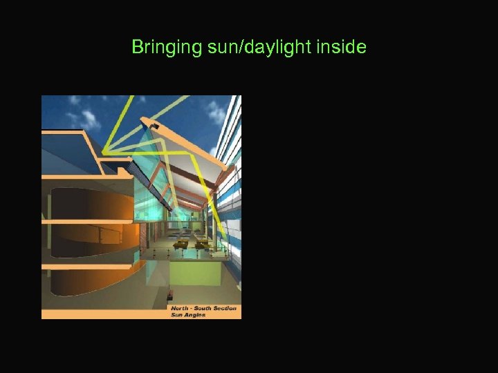 Bringing sun/daylight inside 