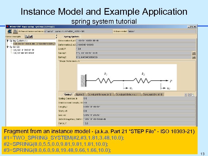 Instance Model and Example Application spring system tutorial Fragment from an instance model -