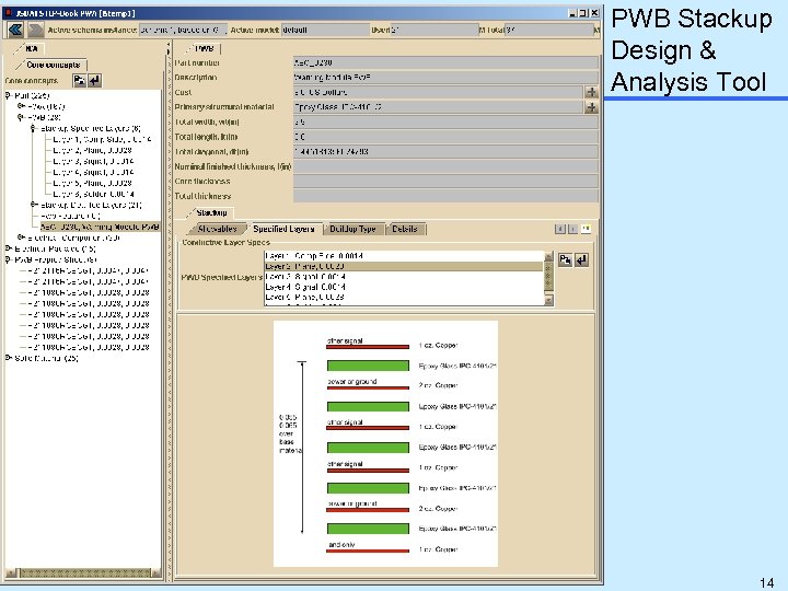 PWB Stackup Design & Analysis Tool 14 