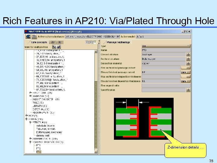 Rich Features in AP 210: Via/Plated Through Hole Z-dimension details … 35 