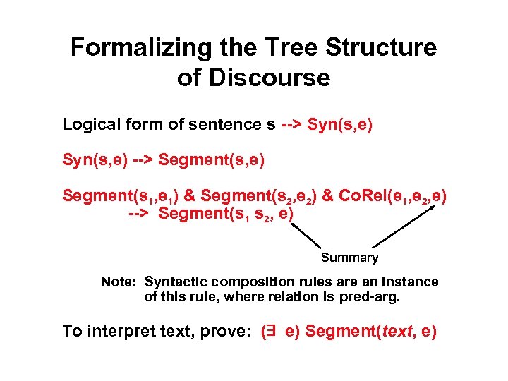 Formalizing the Tree Structure of Discourse Logical form of sentence s --> Syn(s, e)
