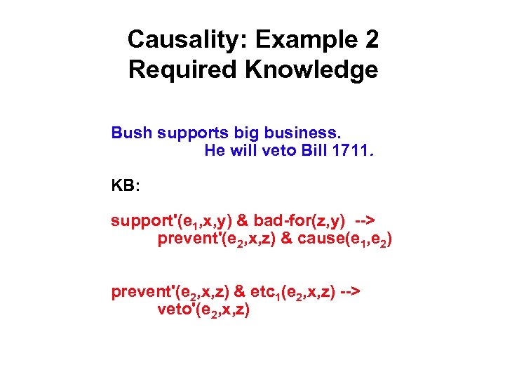 Causality: Example 2 Required Knowledge Bush supports big business. He will veto Bill 1711.
