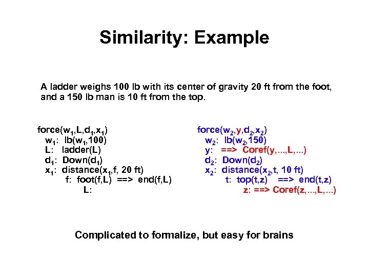 Similarity: Example A ladder weighs 100 lb with its center of gravity 20 ft