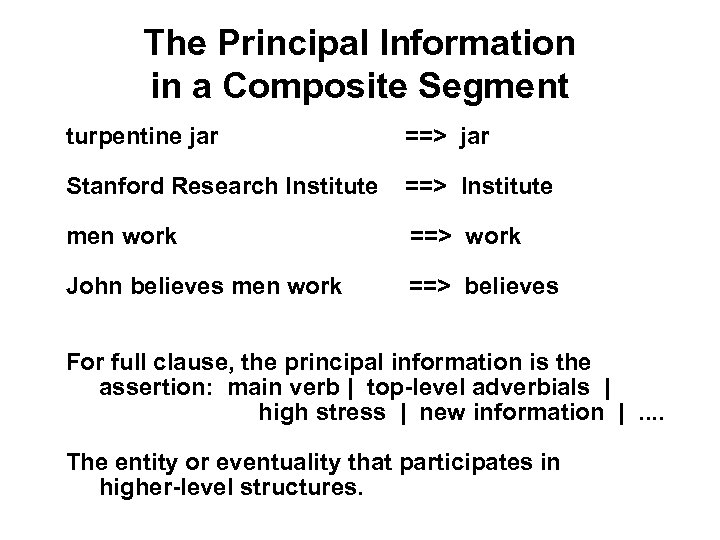 The Principal Information in a Composite Segment turpentine jar ==> jar Stanford Research Institute