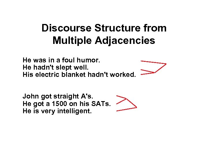 Discourse Structure from Multiple Adjacencies He was in a foul humor. He hadn't slept