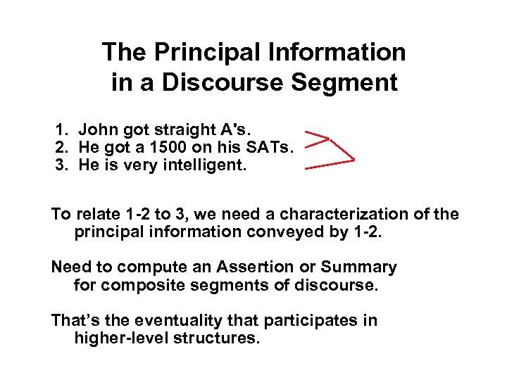 The Principal Information in a Discourse Segment 1. John got straight A's. 2. He
