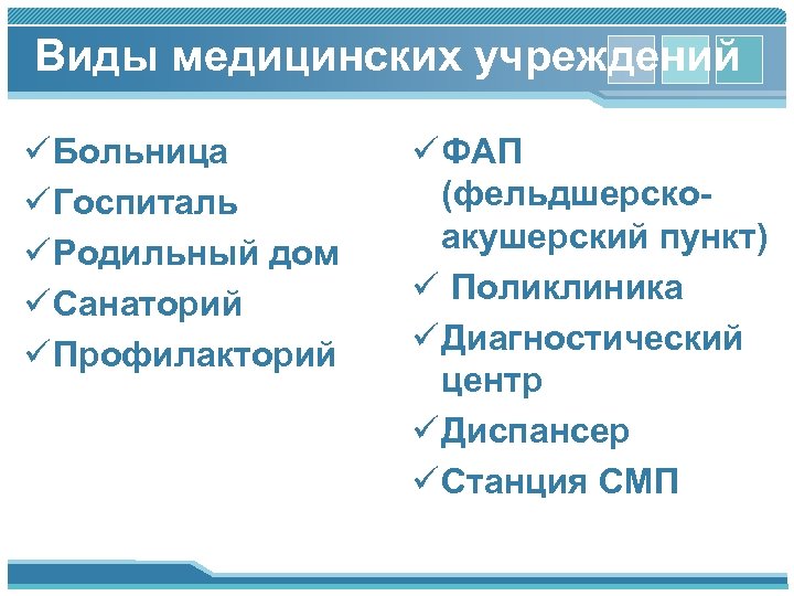 Какие виды медицинской. Виды медицинских организаций. Виды мед организаций. Типы медицинских учреждений. Виды медицинских учреждений виды.