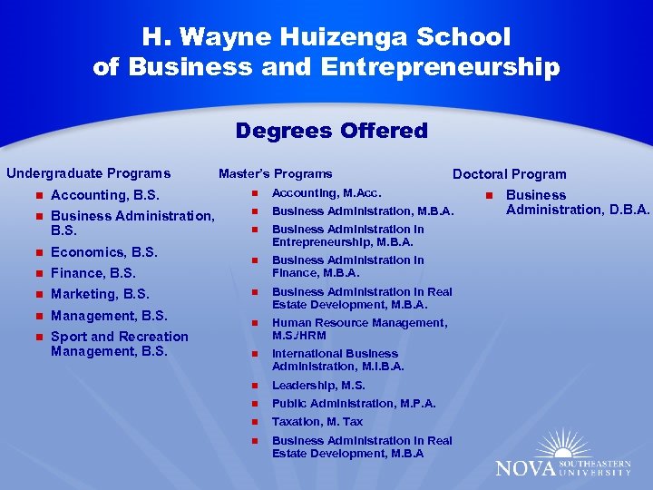 H. Wayne Huizenga School of Business and Entrepreneurship Degrees Offered Undergraduate Programs Master’s Programs
