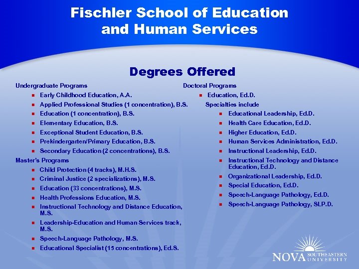 Fischler School of Education and Human Services Degrees Offered Undergraduate Programs Doctoral Programs n