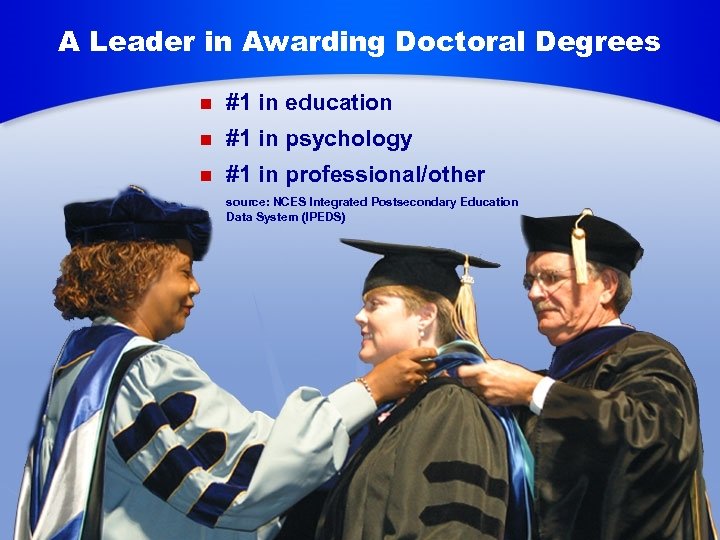 A Leader in Awarding Doctoral Degrees n #1 in education n #1 in psychology