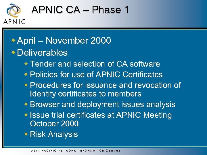 APNIC CA – Phase 1 w April – November 2000 w Deliverables w Tender