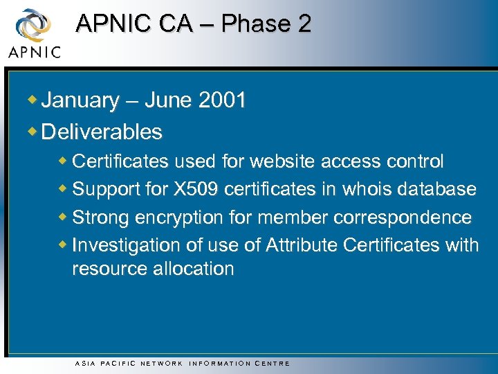 APNIC CA – Phase 2 w January – June 2001 w Deliverables w Certificates