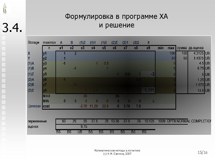 3. 4. Формулировка в программе XA и решение Математические методы в логистике (с) Н.