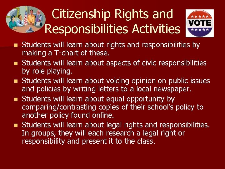 Citizenship Rights and Responsibilities Activities n n n Students will learn about rights and