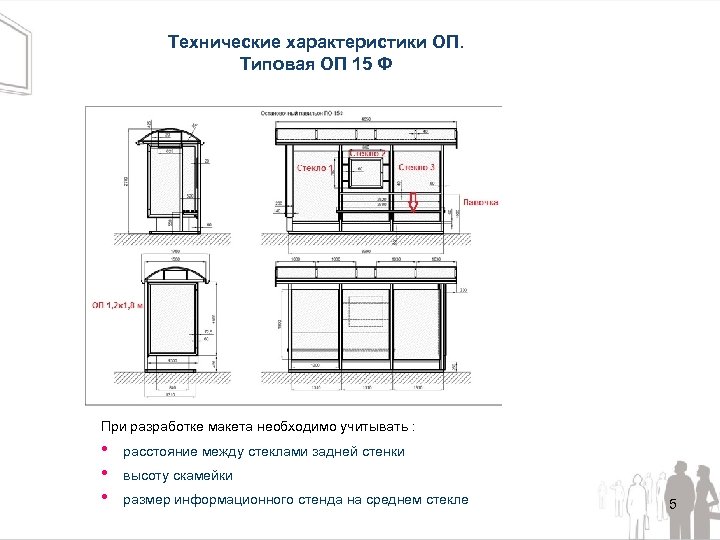 Технические характеристики ОП. Типовая ОП 15 Ф При разработке макета необходимо учитывать : •