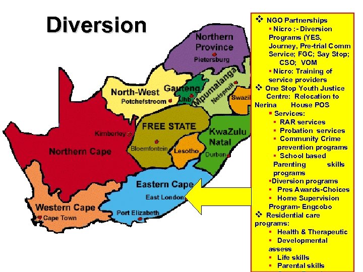 Diversion v NGO Partnerships § Nicro : - Diversion Programs (YES, Journey, Pre-trial Comm