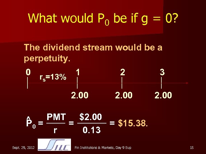 What would P 0 be if g = 0? The dividend stream would be