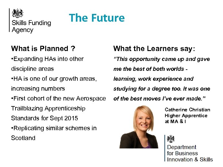 The Future What is Planned ? What the Learners say: • Expanding HAs into