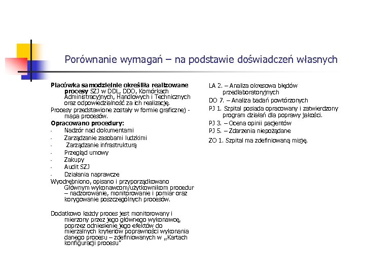 Porównanie wymagań – na podstawie doświadczeń własnych Placówka samodzielnie określiła realizowane procesy SZJ w