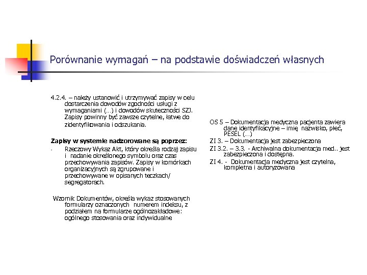 Porównanie wymagań – na podstawie doświadczeń własnych 4. 2. 4. – należy ustanowić i