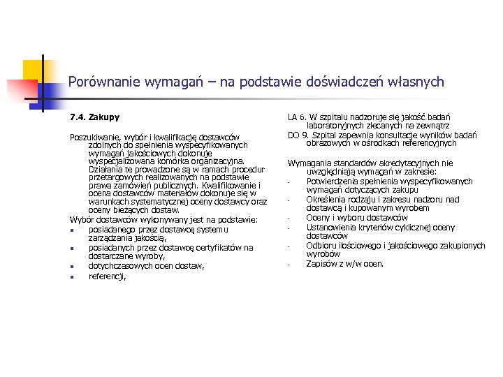 Porównanie wymagań – na podstawie doświadczeń własnych 7. 4. Zakupy Poszukiwanie, wybór i kwalifikację