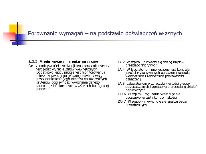 Porównanie wymagań – na podstawie doświadczeń własnych 8. 2. 3. Monitorowanie i pomiar procesów