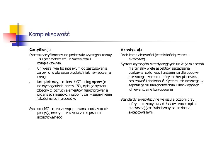 Kompleksowość Certyfikacja System certyfikowany na podstawie wymagań normy ISO jest systemem uniwersalnym i kompleksowym.