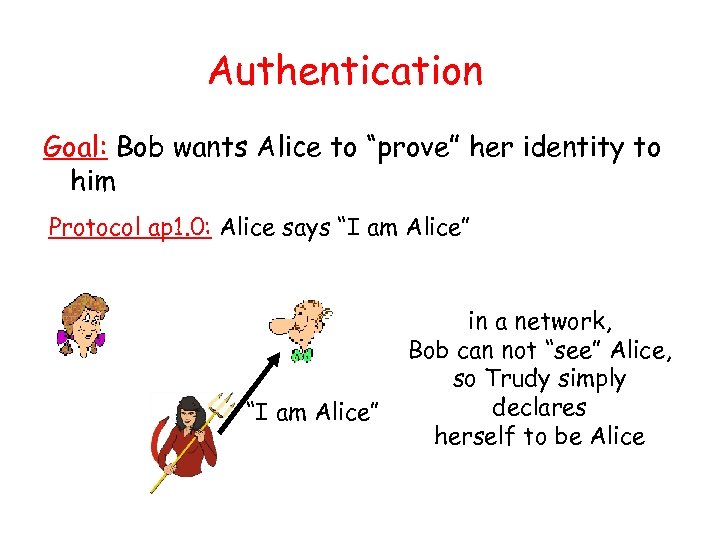 Authentication Goal: Bob wants Alice to “prove” her identity to him Protocol ap 1.