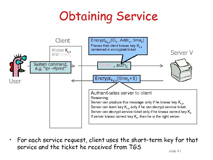 Obtaining Service Client Knows Kc, v and ticketv System command, e. g. “lpr –Pprint”