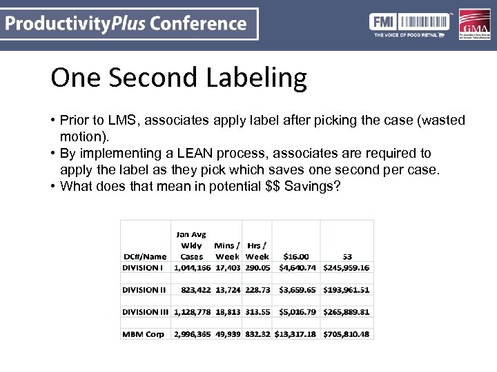 One Second Labeling • Prior to LMS, associates apply label after picking the case