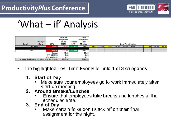 ‘What – if’ Analysis • The highlighted Lost Time Events fall into 1 of