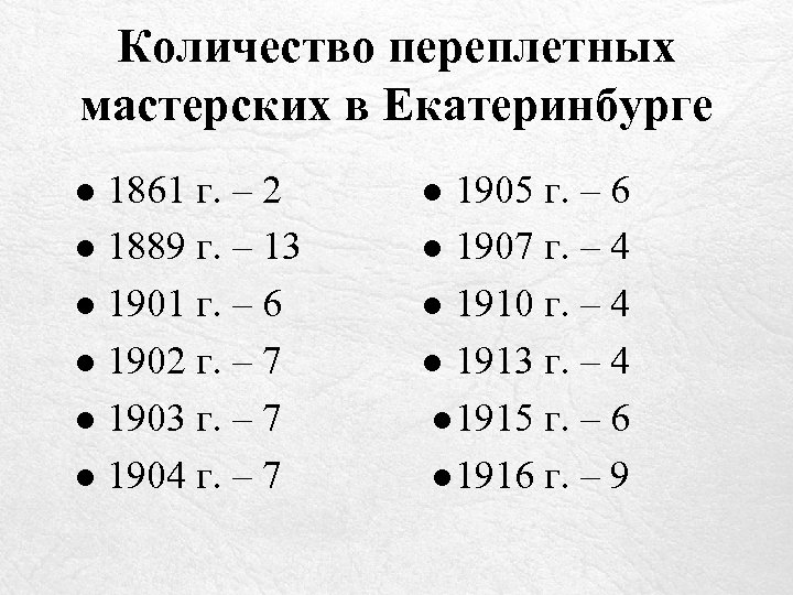 Количество переплетных мастерских в Екатеринбурге ● 1861 г. – 2 ● 1905 г. –