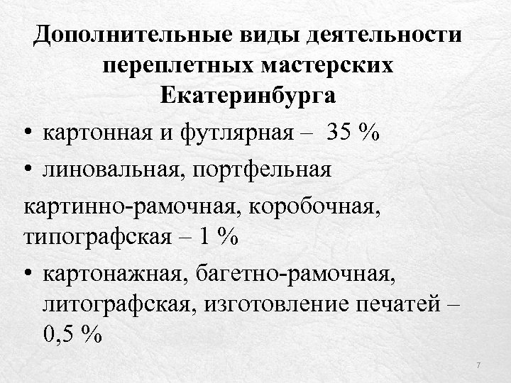 Дополнительные виды деятельности переплетных мастерских Екатеринбурга • картонная и футлярная – 35 % •