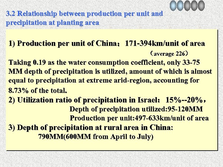 3. 2 Relationship between production per unit and precipitation at planting area 1) Production