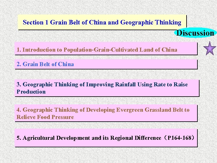 Section 1 Grain Belt of China and Geographic Thinking Discussion 1. Introduction to Population-Grain-Cultivated