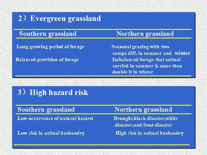 2）Evergreen grassland Southern grassland Long growing period of forage Balanced provision of forage Northern