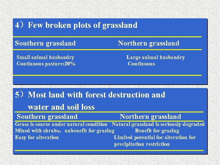 4）Few broken plots of grassland Southern grassland Small animal husbandry Continuous pasture: 20% Northern