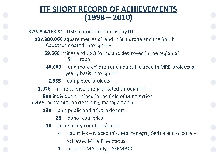 ITF SHORT RECORD OF ACHIEVEMENTS (1998 – 2010) 329. 994. 183, 91 USD of