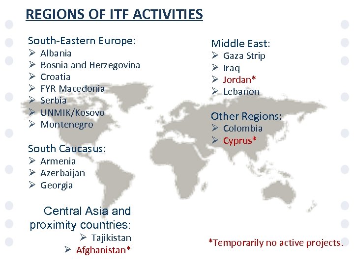 REGIONS OF ITF ACTIVITIES South-Eastern Europe: Ø Ø Ø Ø Albania Bosnia and Herzegovina
