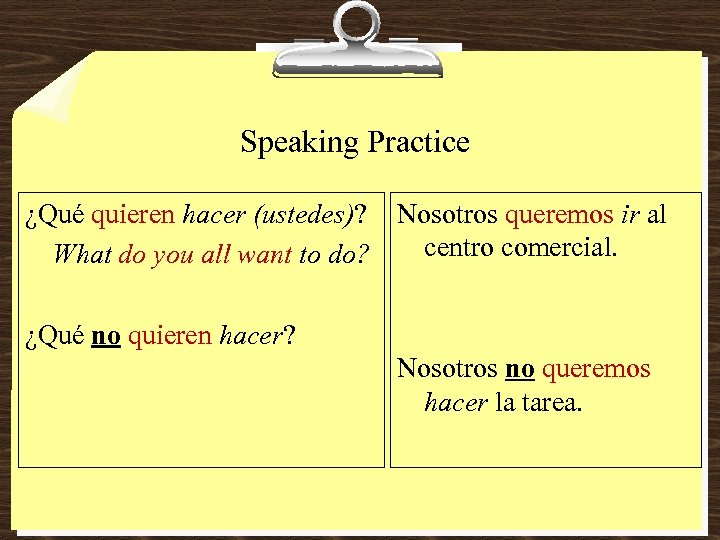 Speaking Practice ¿Qué quieren hacer (ustedes)? Nosotros queremos ir al centro comercial. What do