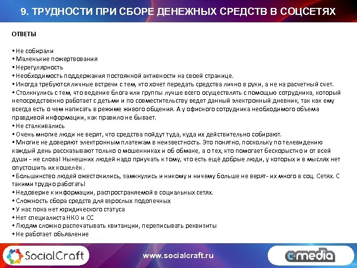 9. ТРУДНОСТИ ПРИ СБОРЕ ДЕНЕЖНЫХ СРЕДСТВ В СОЦСЕТЯХ ОТВЕТЫ • Не собирали • Маленькие