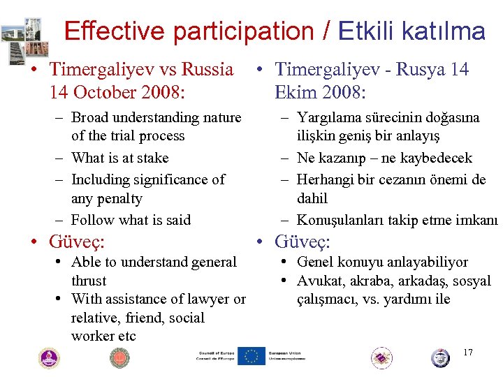 Effective participation / Etkili katılma • Timergaliyev vs Russia • Timergaliyev - Rusya 14