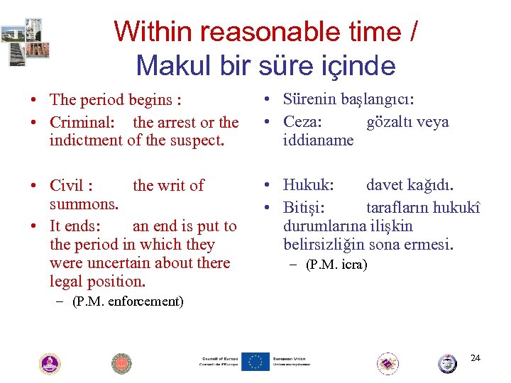 Within reasonable time / Makul bir süre içinde • The period begins : •