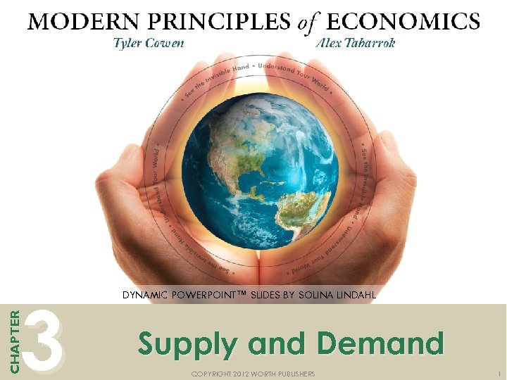 CHAPTER 3 DYNAMIC POWERPOINT™ SLIDES BY SOLINA LINDAHL Supply and Demand COPYRIGHT 2012 WORTH