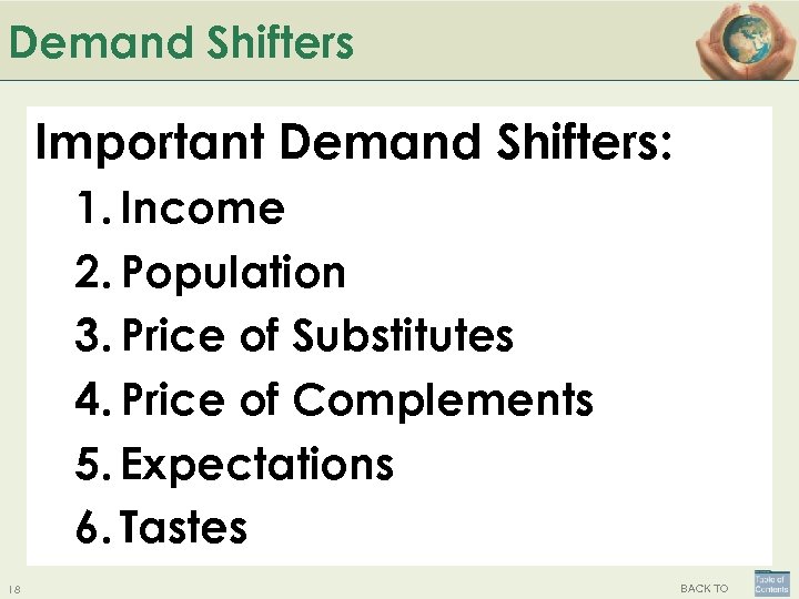 Demand Shifters Important Demand Shifters: 1. Income 2. Population 3. Price of Substitutes 4.