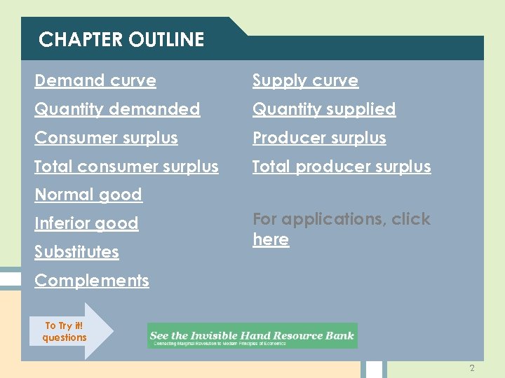 CHAPTER OUTLINE Demand curve Supply curve Quantity demanded Quantity supplied Consumer surplus Producer surplus